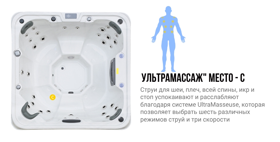Зоны воздействия места B гидромассажного спа бассейна NordicSpa Sif